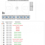 Auditorium part selection